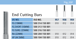 End Cutting Burs Chart